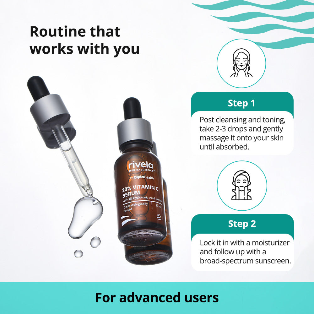 20% Vit C Serum with 1% Hyaluronic Acid – Rivela Dermascience
